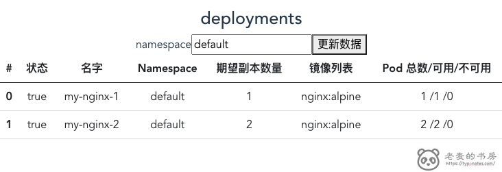 display-deployments.png